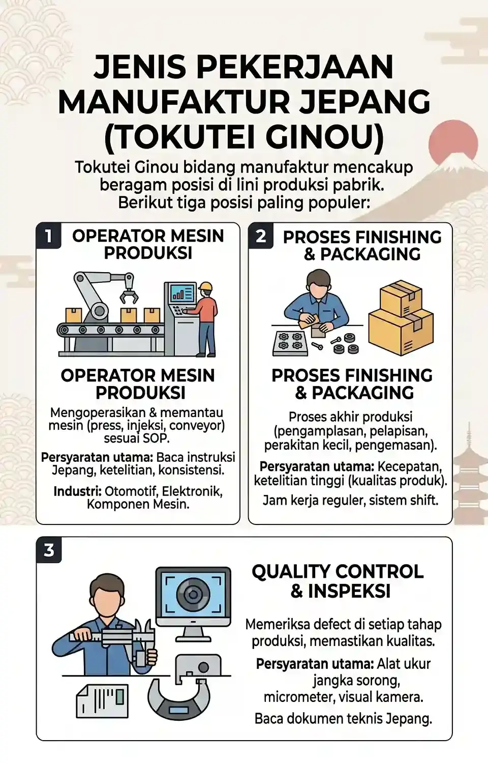 Jenis-jenis Pekerjaan Manufaktur Jepang
