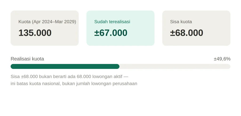 Peluang Kerja Kaigo di Jepang Masih Besar? Ini Data Kuotanya