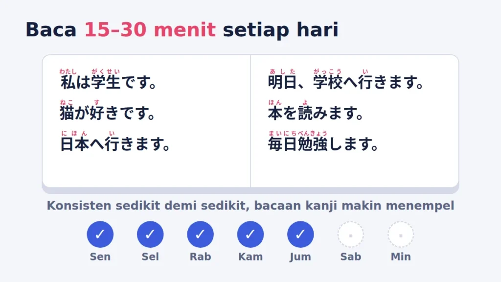 Furigana: Kunci Mudah Membaca Huruf Jepang