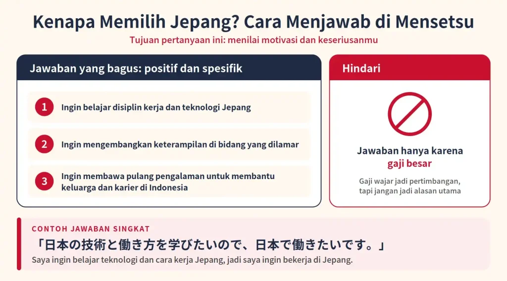 Pertanyaan Mensetsu yang Sering Ditanyakan Perusahaan Jepang